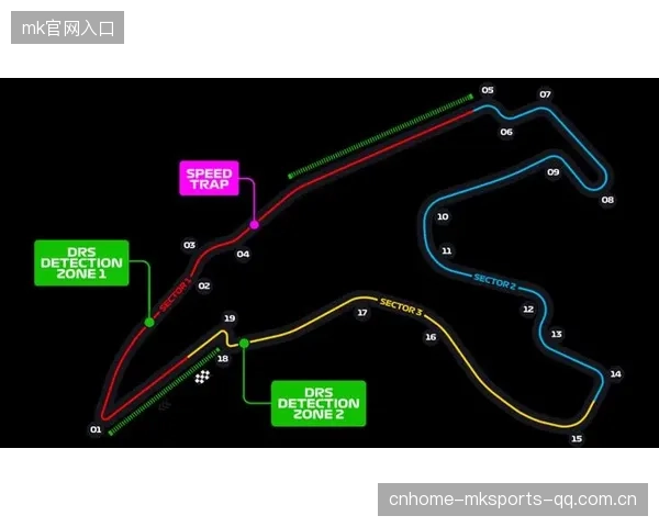 F1下站赛道适配指南：哪队能迅速调整底盘？